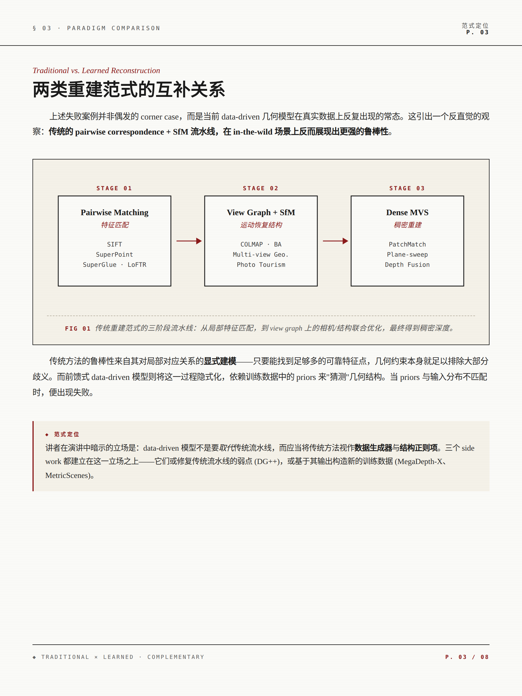 野外环境下的鲁棒三维重建 配图